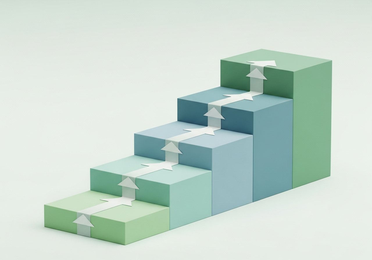 Recovery protocol steps illustration